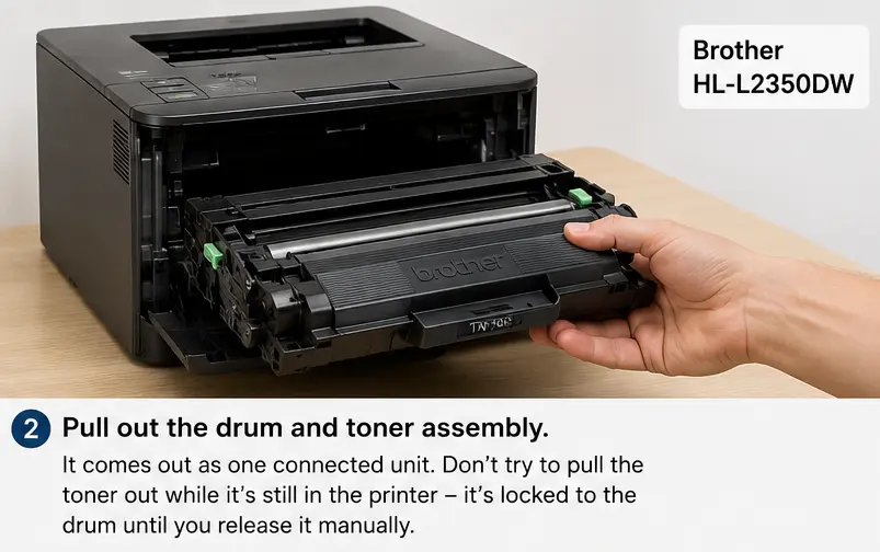 Pull out the drum and toner assembly in Brother HL-L2350D